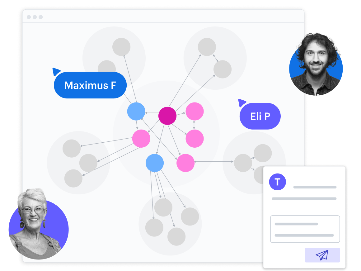 Ein konzeptionelles Bild eines Netzwerk-Organisationsstrukturdiagramms in Lucidchart