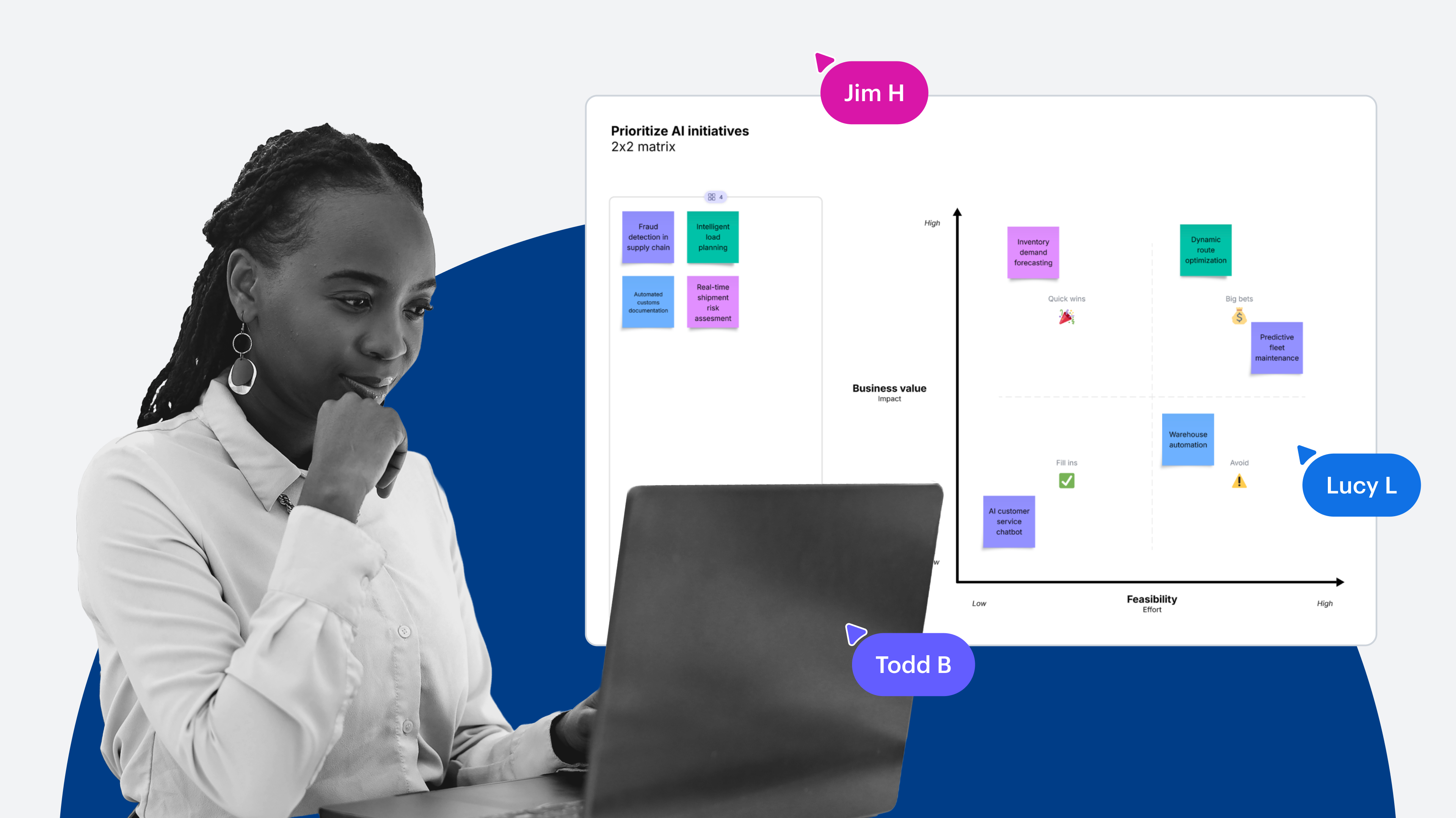 How to Create an Enterprise AI Strategy | Lucid