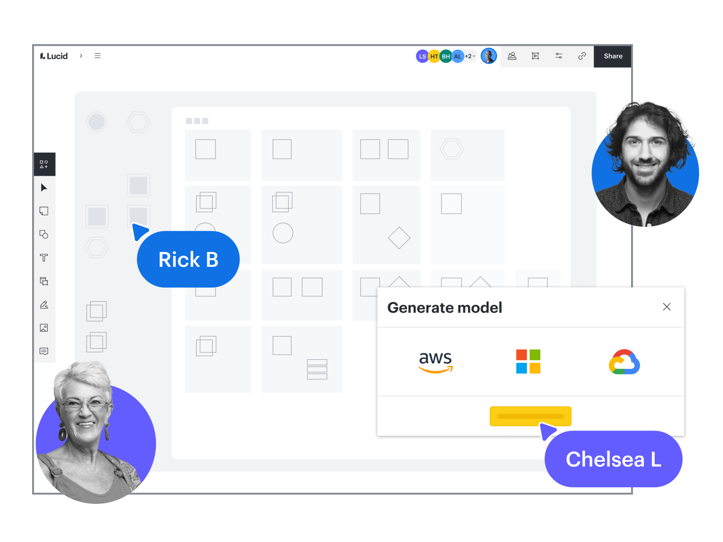 AWS、Azure、GCP のオプションを備えた Lucidscale で生成されるクラウドモデルの概念図