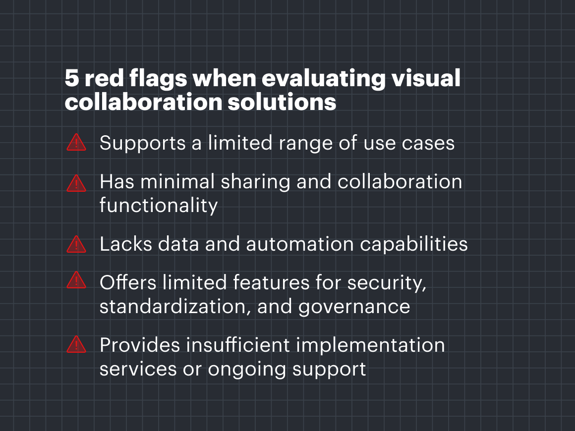 Be on the lookout for these warning signs when evaluating visual collaboration solutions.
