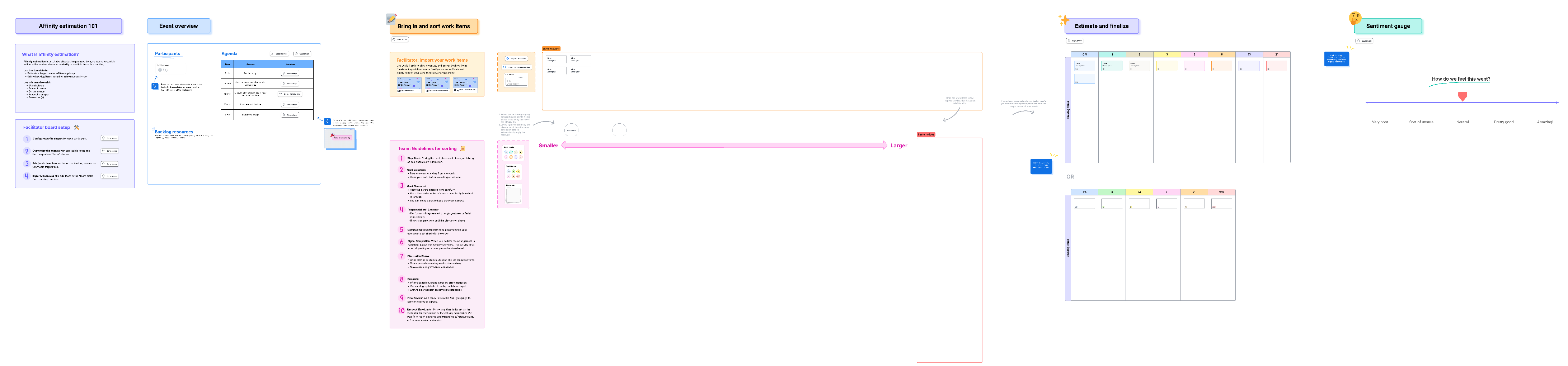 Use this template to facilitate the affinity estimation technique for your team.