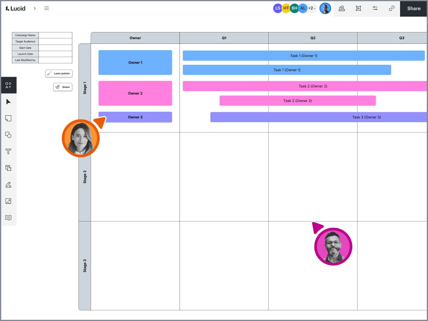 Gantt Chart Maker - Free Gantt Chart Online | Lucid
