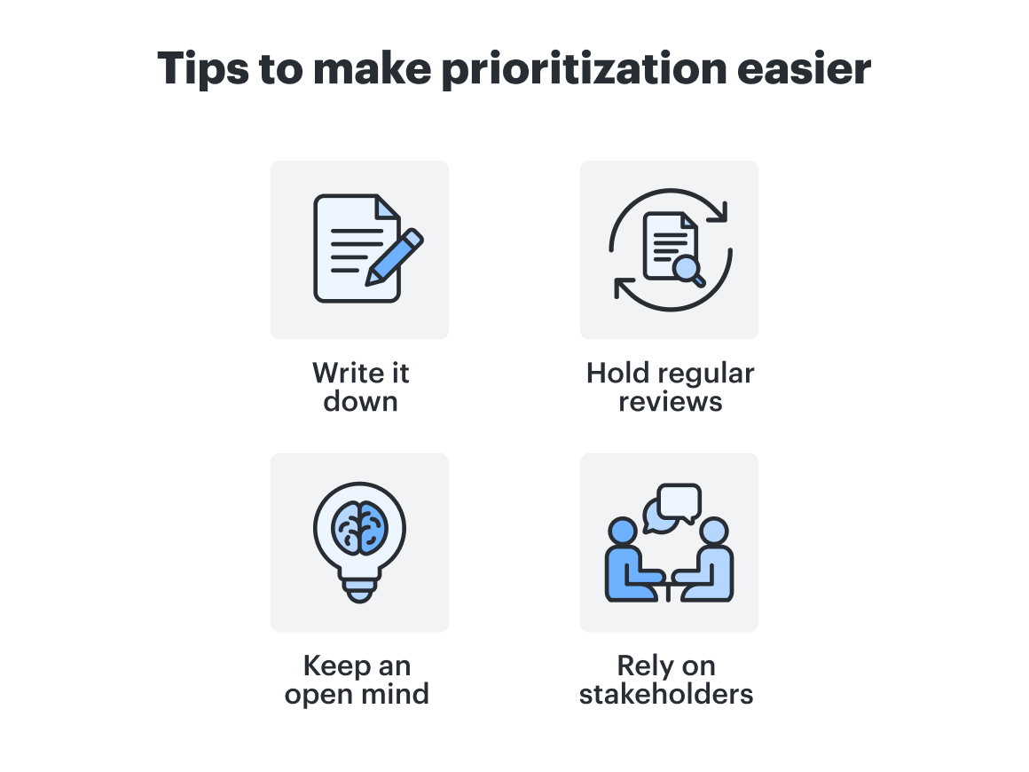 Lucid List Tips to Make Prioritization Easier