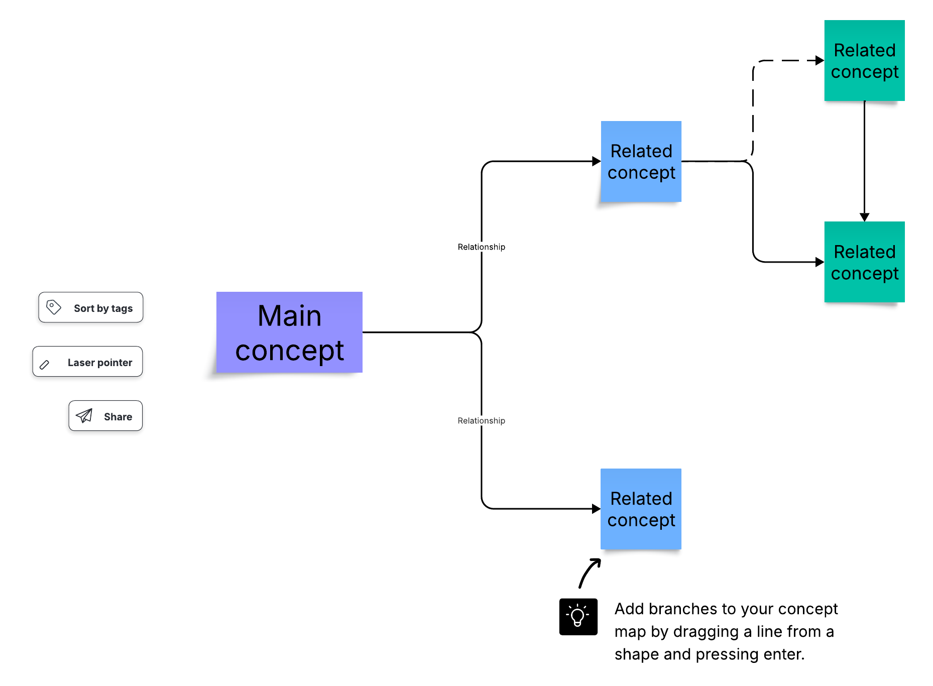 Try using these colors in this concept map template.