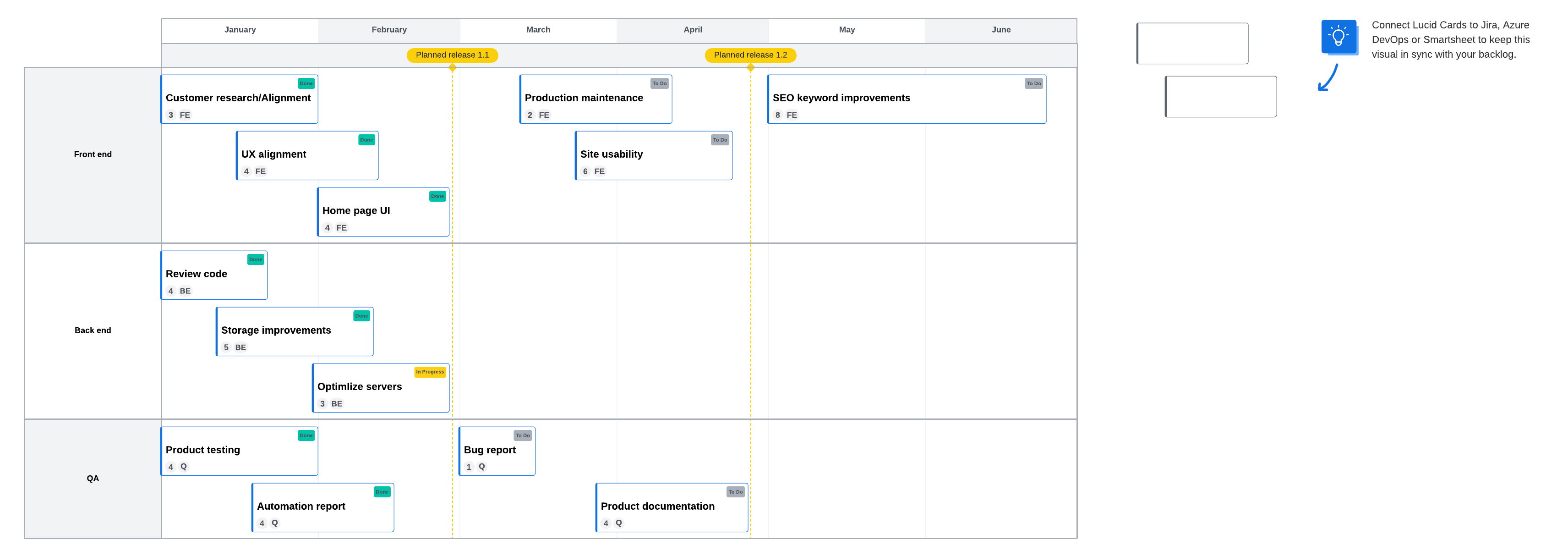 Release planning template (click on image to modify online)