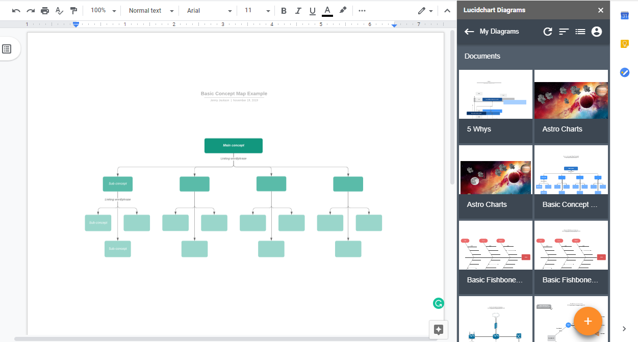 Concept Map Updated