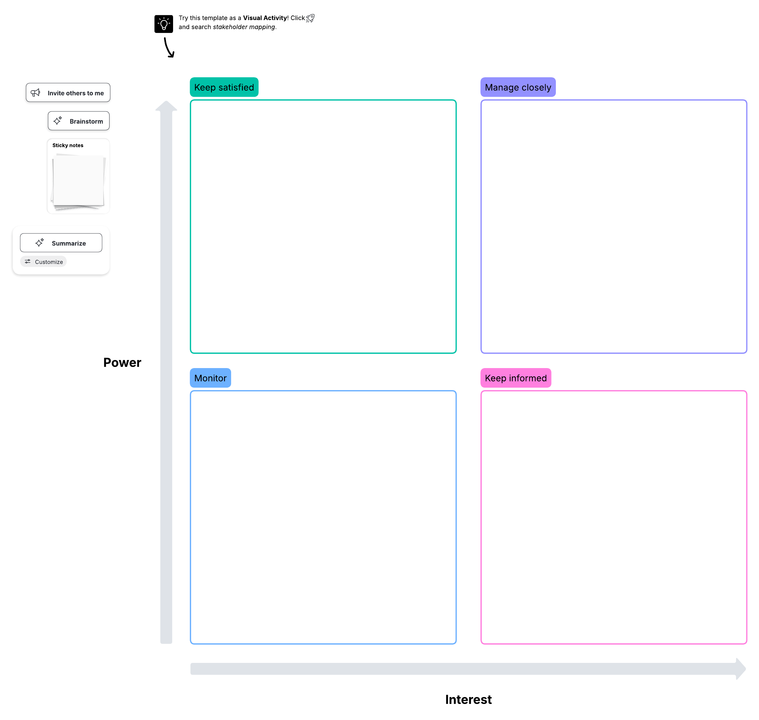 Use this stakeholder map template at the beginning of a process to plan stakeholder communications.
