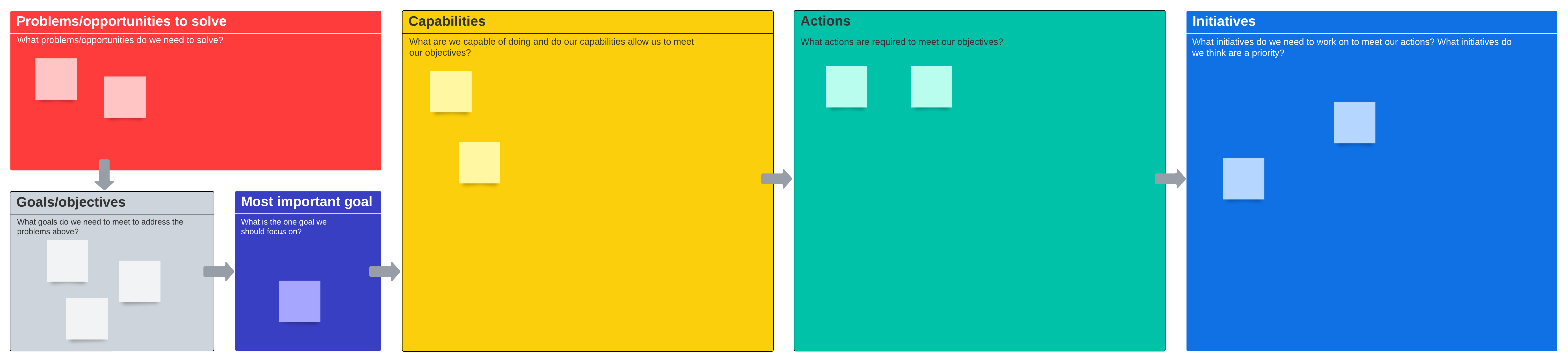 Strategic planning template (click on image to modify online)