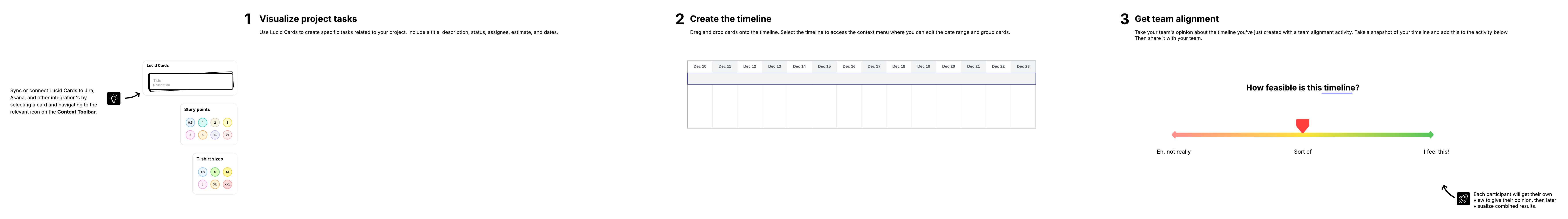 Project timeline template (click on image to edit)