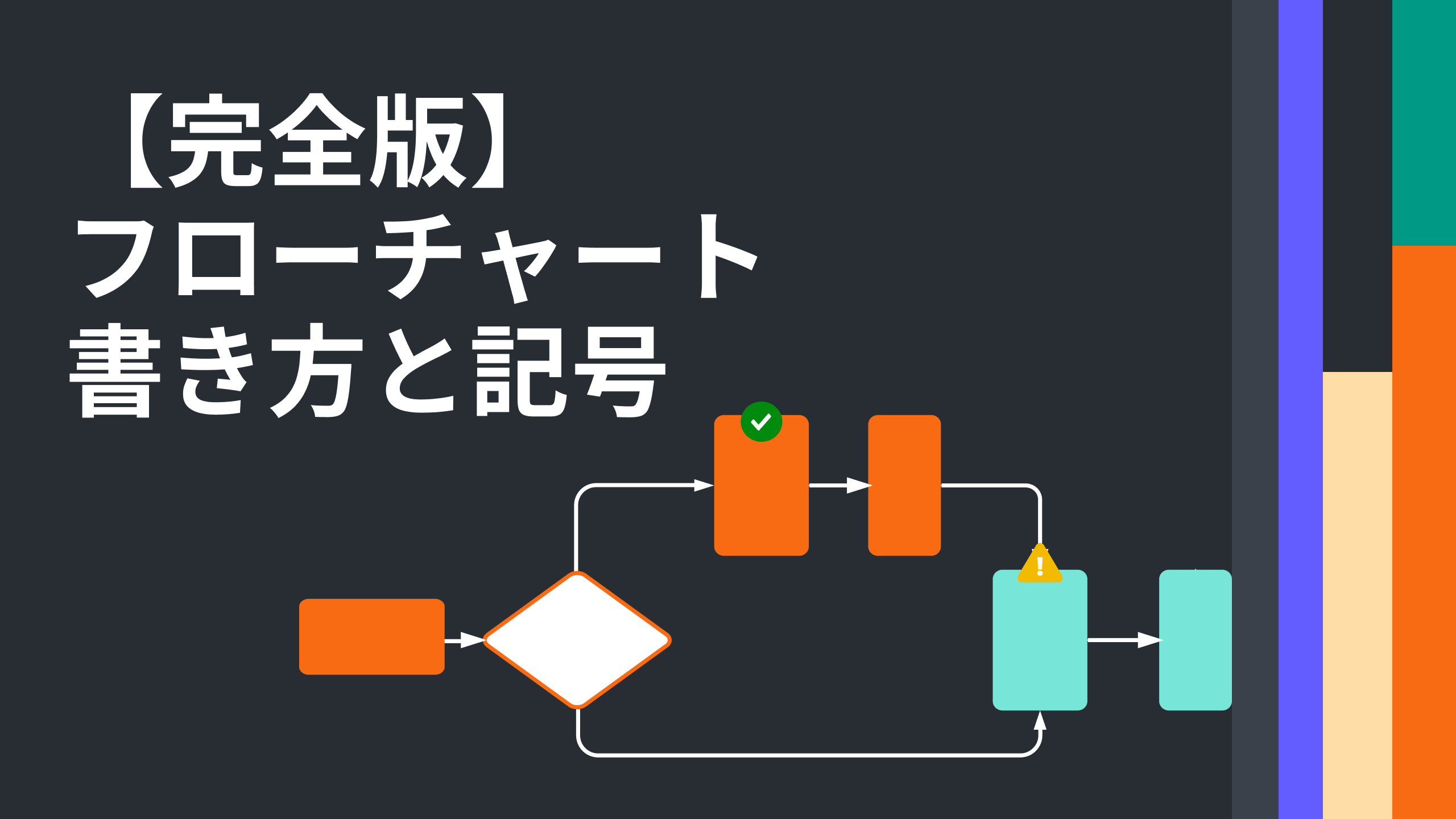 Lucidchart フローチャート書き方・記号ビデオガイド