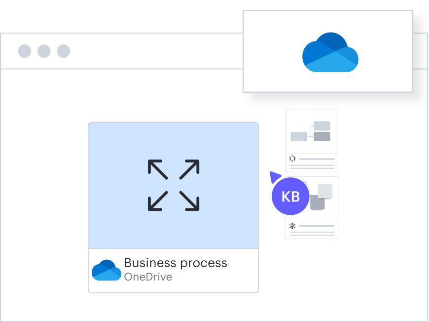 OneDrive