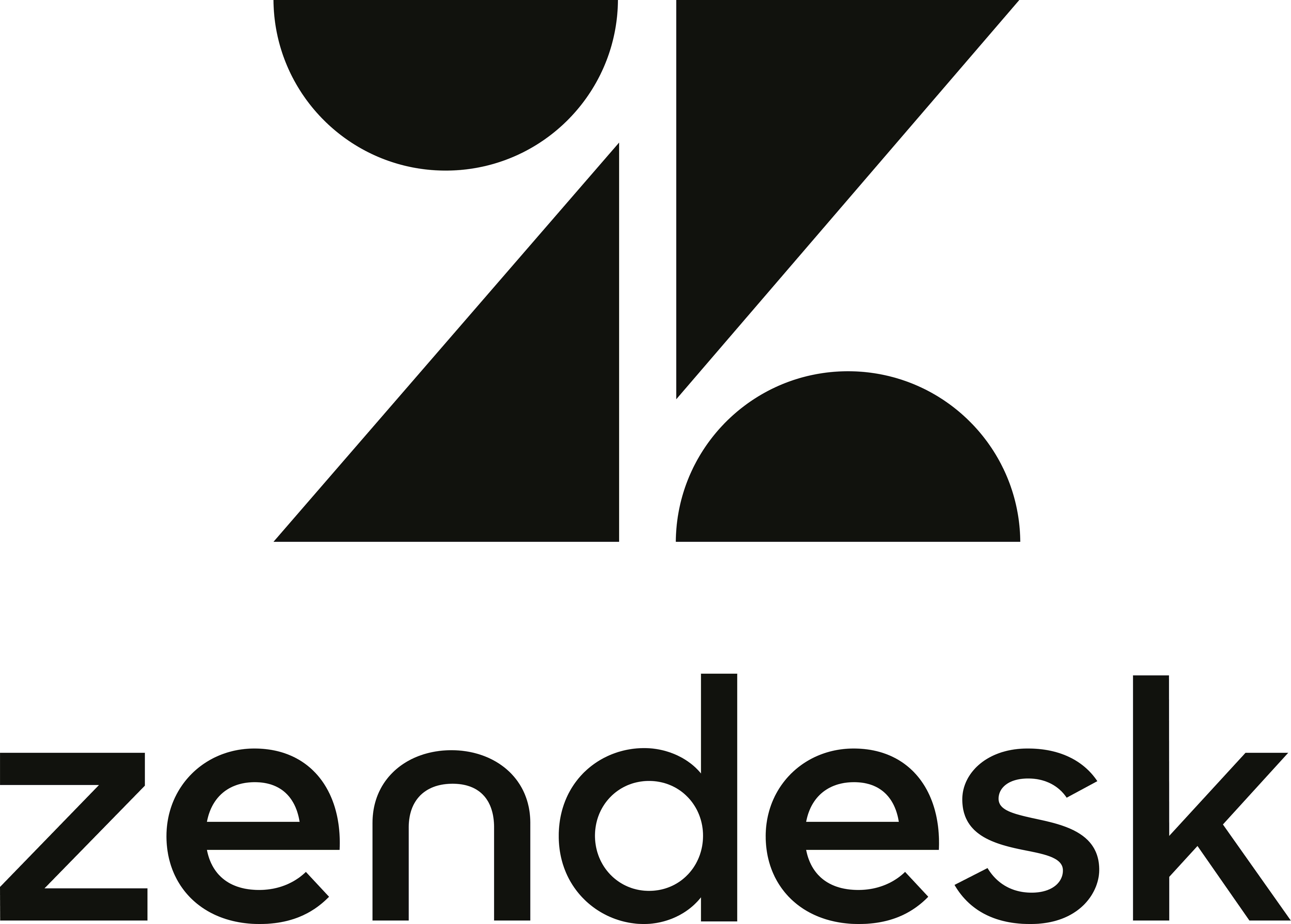 Zendesk logo