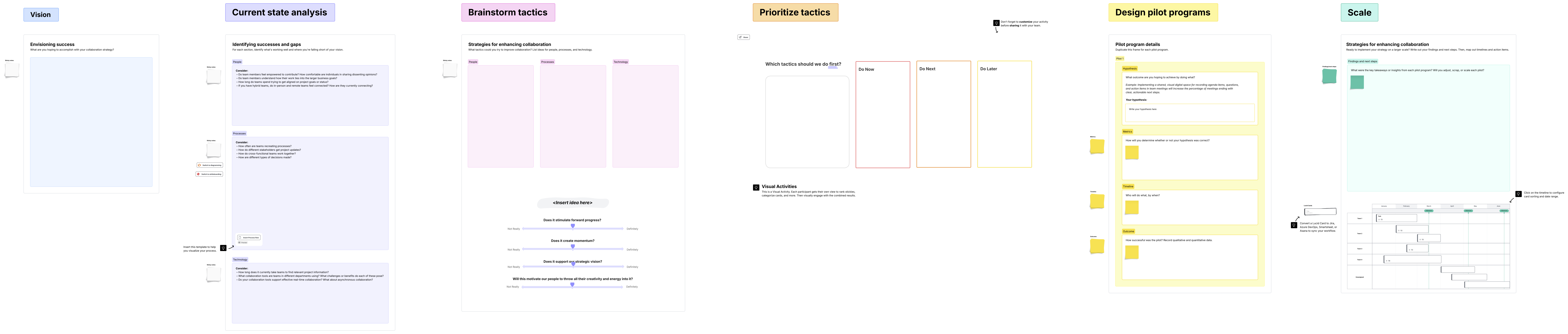 Use the collaboration strategy worksheet to document your vision, action plan, and outcomes. Click on the image to get started.