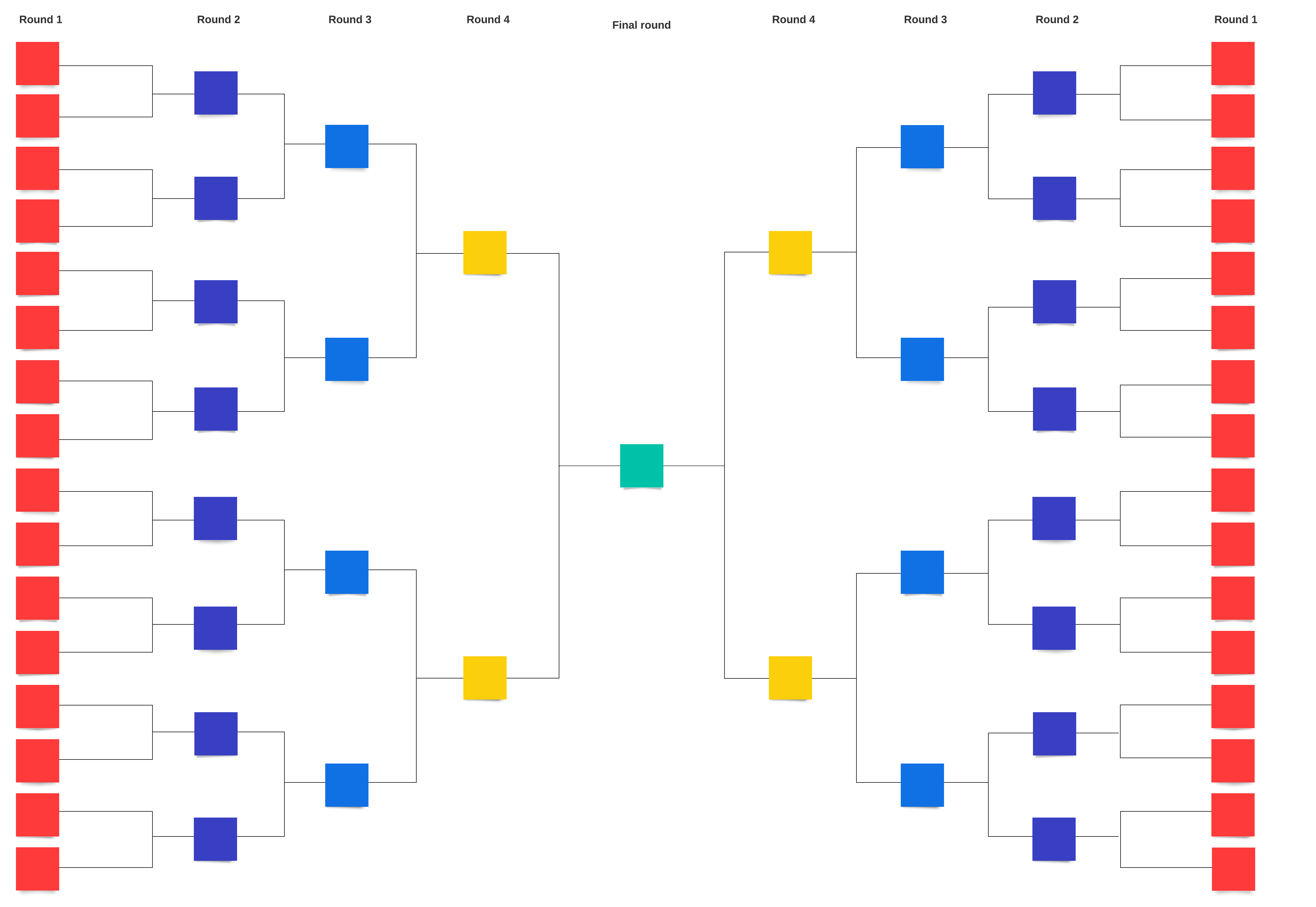 Bracket template (click to use template)