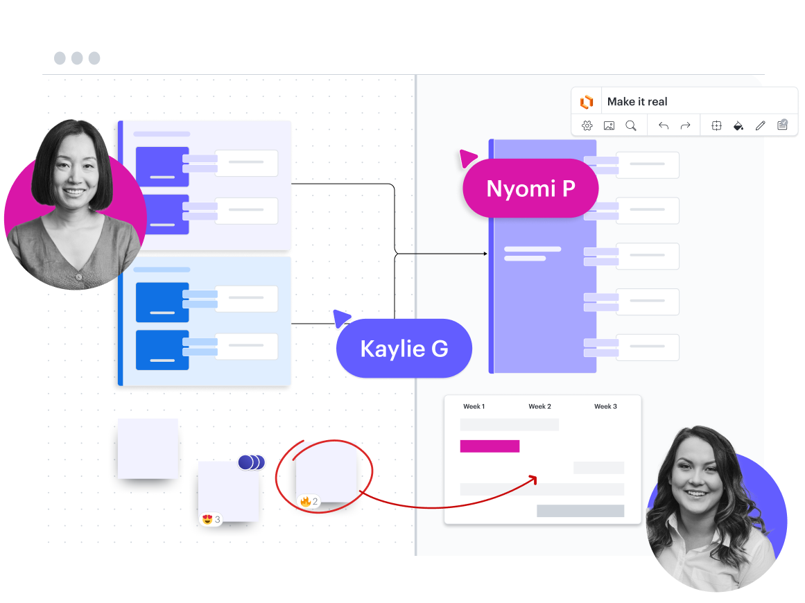 Uma imagem conceitual de um documento de planejamento do Lucidchart