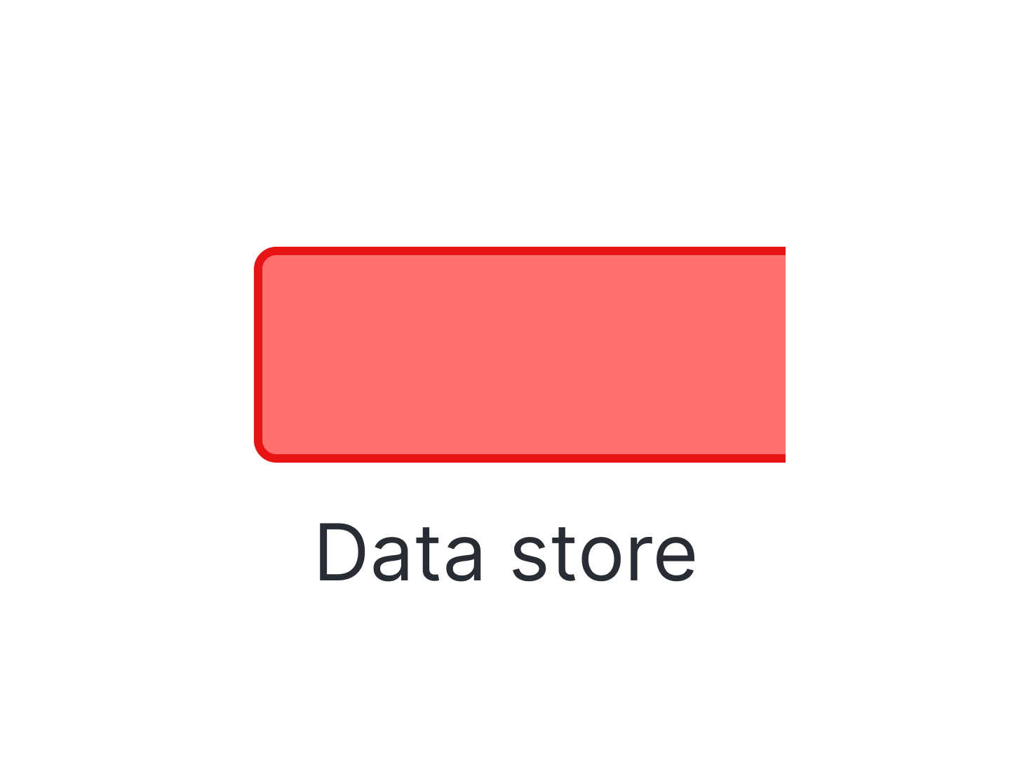 Data Store symbol