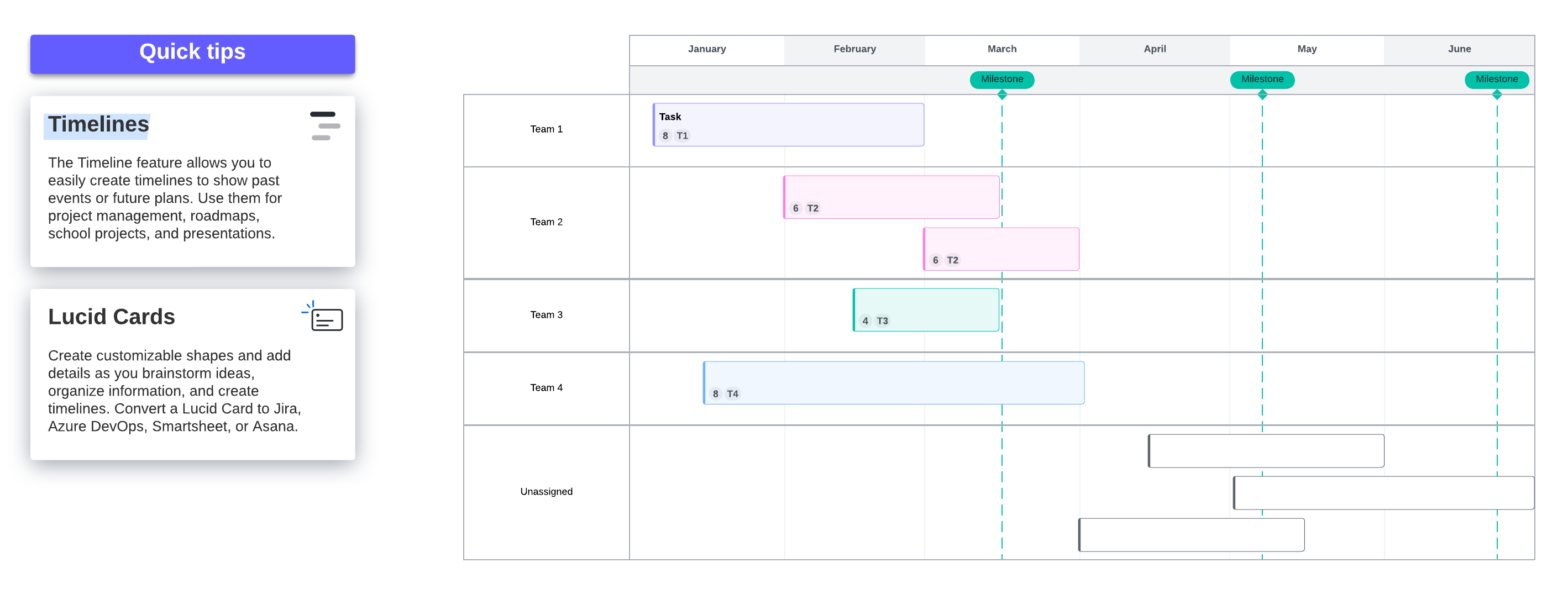 With Lucid’s integrations and timeline features, teams can turn their brainstorming sessions into action plans.