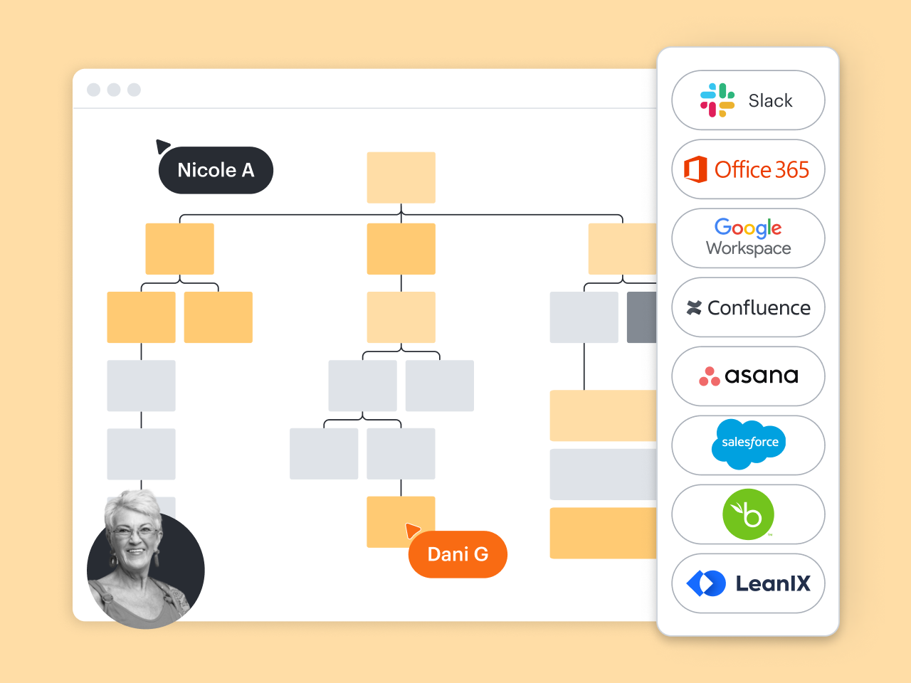 integration Lucidchart