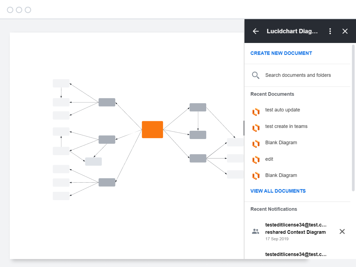 Illustration of what the Lucidchart add-on looks like in Google Docs.