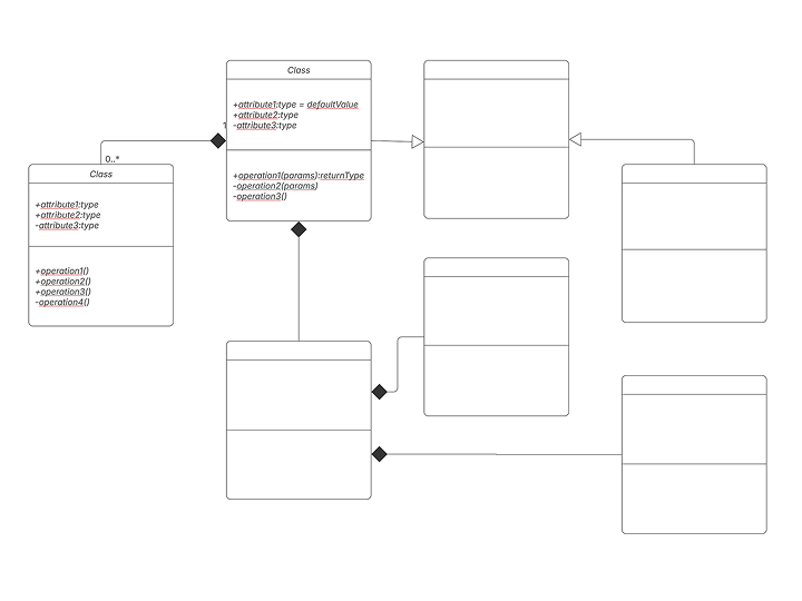 Class Diagram