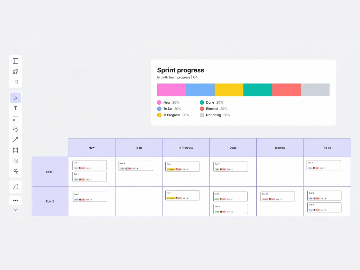 Reporting shapes in Lucid make it easy to visualize progress.