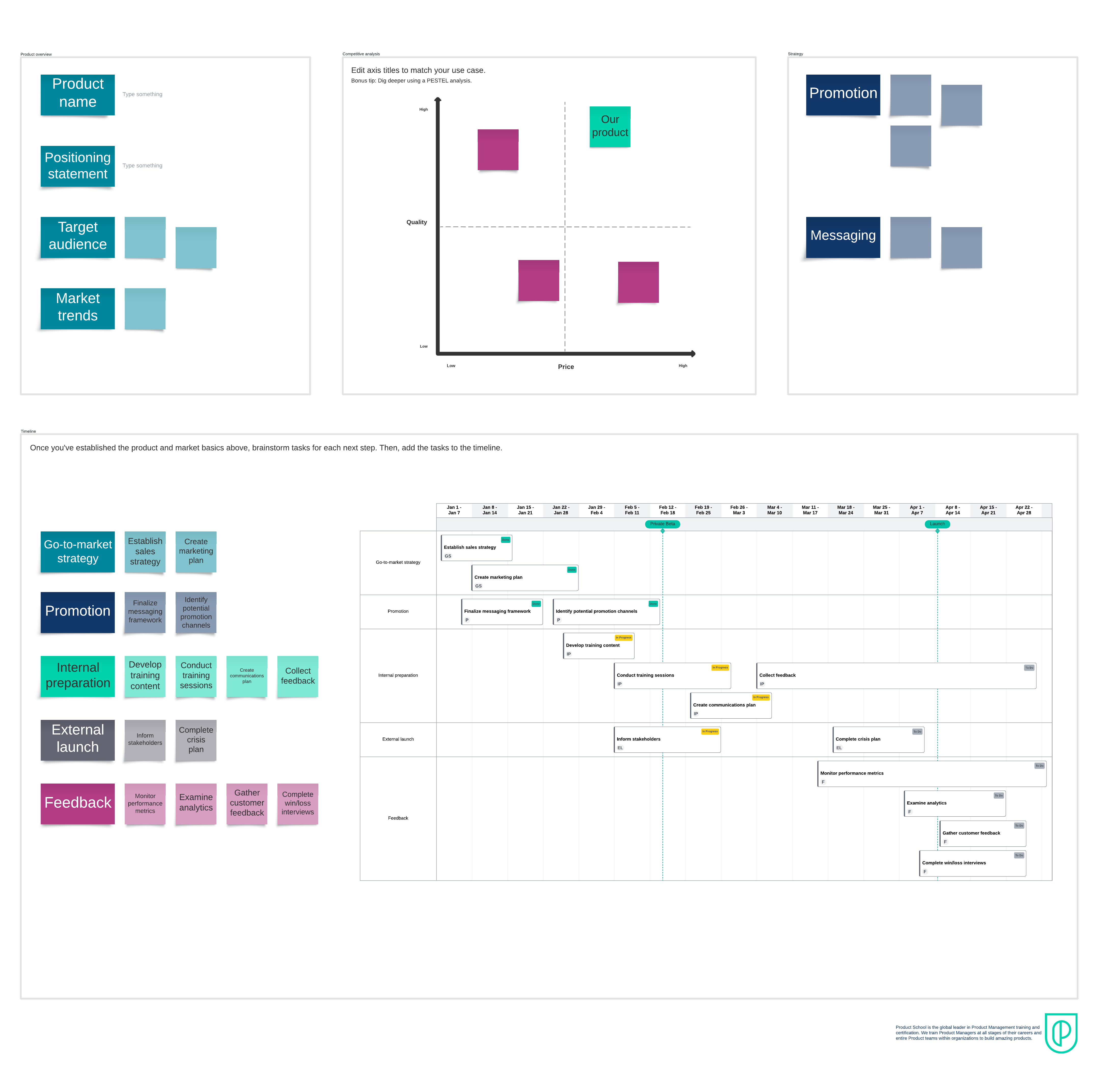 Product launch checklist (click on image to modify online)