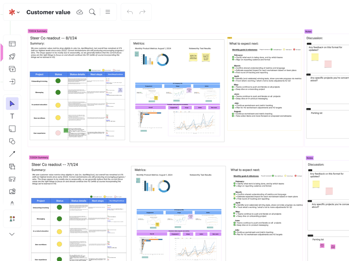 With all program data housed in one organized document, it’s easy to track and improve on strategic initiatives.