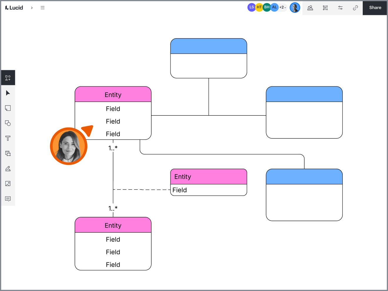 database diagram in Lucidchart