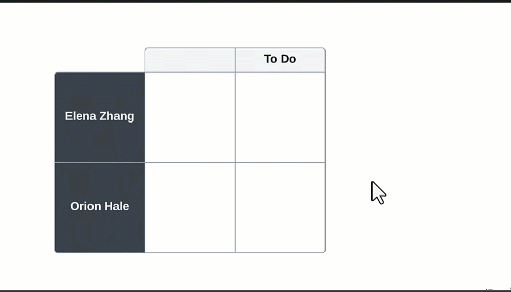 Dynamic table with columns for "to do," "doing," and "done"
