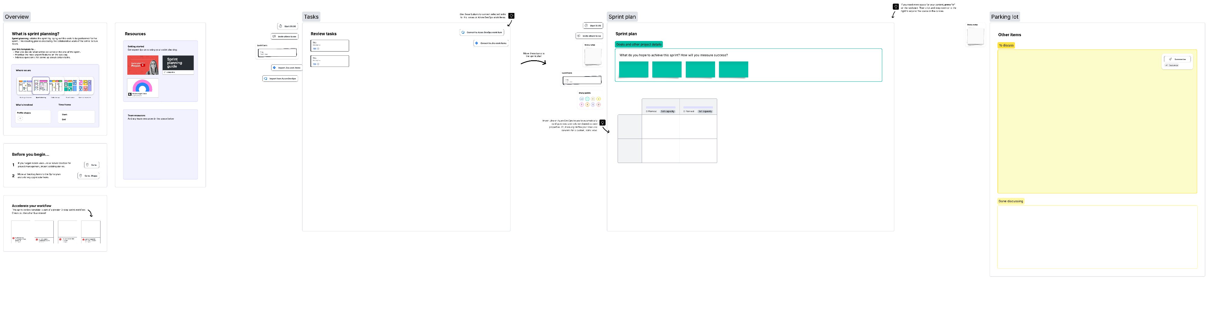 Experience how this sprint planning template can help with engineering process improvement. This template is free for all Lucid plan types. Click the image to try the template!