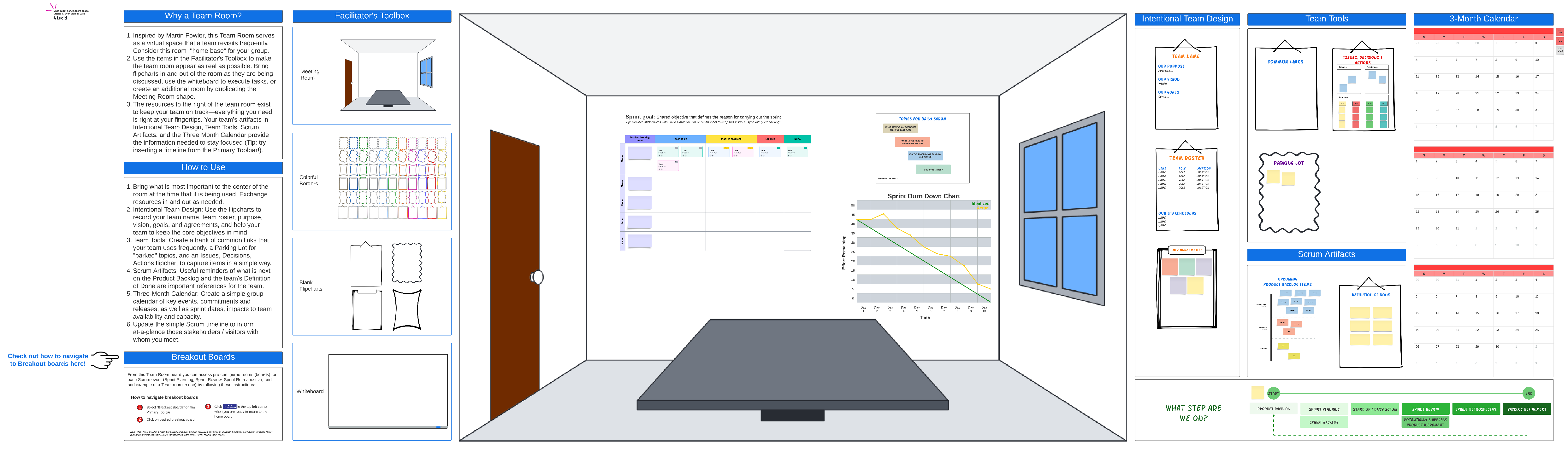 A virtual team room can be used to create a consistent, collaborative space for Agile meetings (click to modify template online).