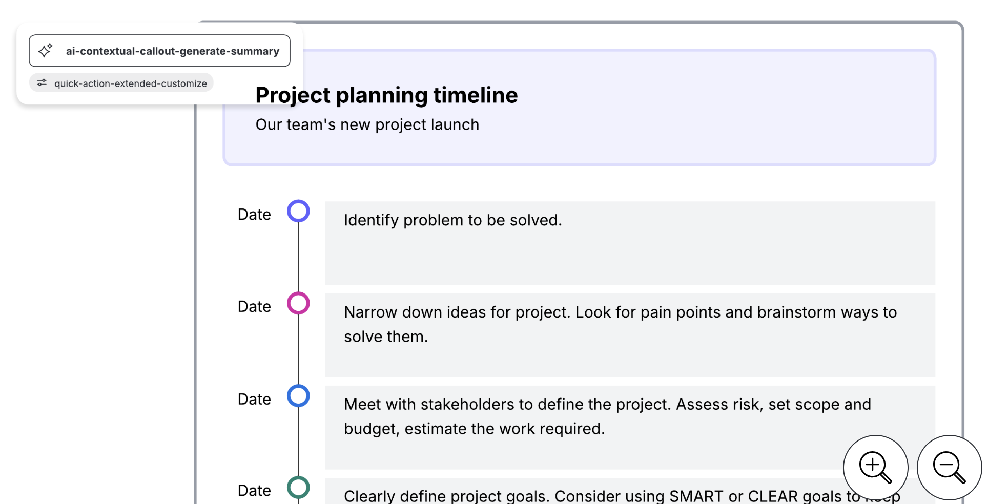 Project planning timeline example
