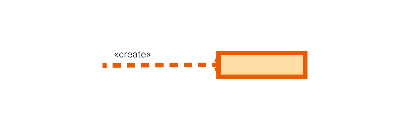 Asynchronous Create Message