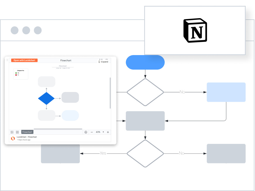 Notion