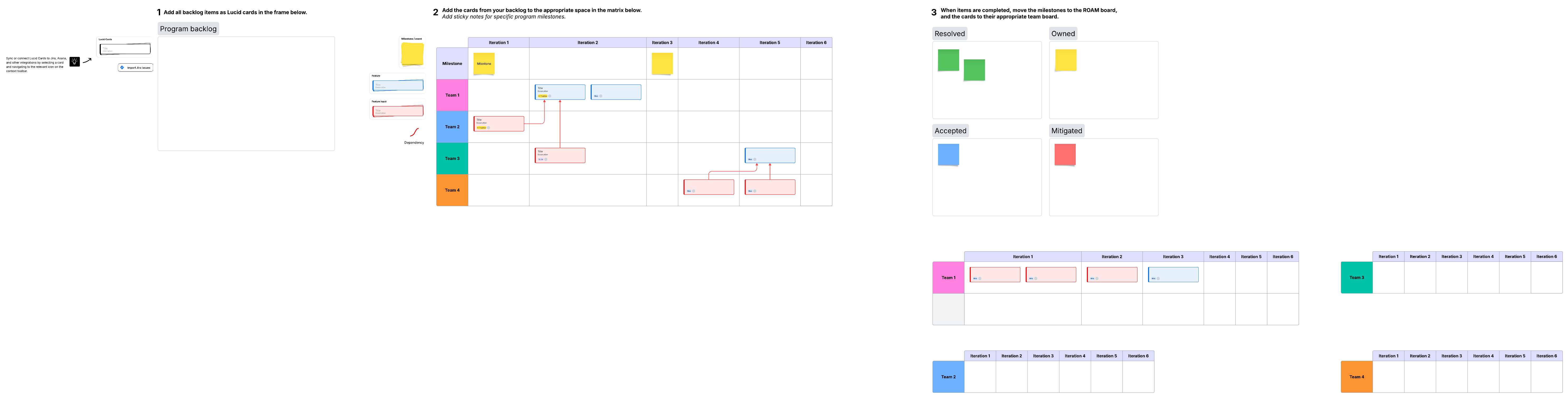 Lucid’s PI planning template helps companies bring dozens of team members together in a virtual planning session. Click to use this template in Lucid.