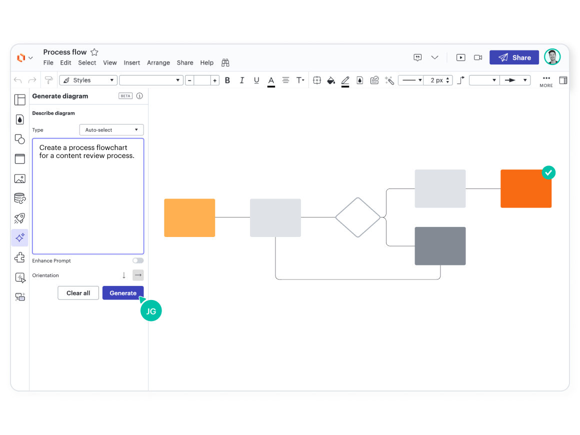 Use simple text prompts to generate dynamic visuals in Lucid. From there, you can iterate and share your diagram.