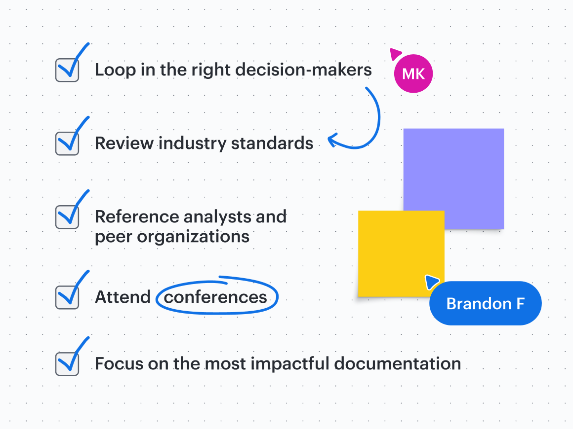 Illustration showing recommendations for where an organization can start if they have no documentation standards in place with text: Loop in the right decision-makers; Review industry standards; Reference analysts and peer organizations; Attend conferences; and Focus on the most impactful documentation.