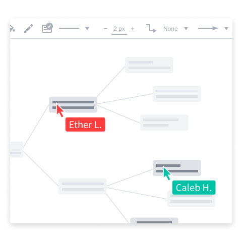企業でも使えるLucidchart