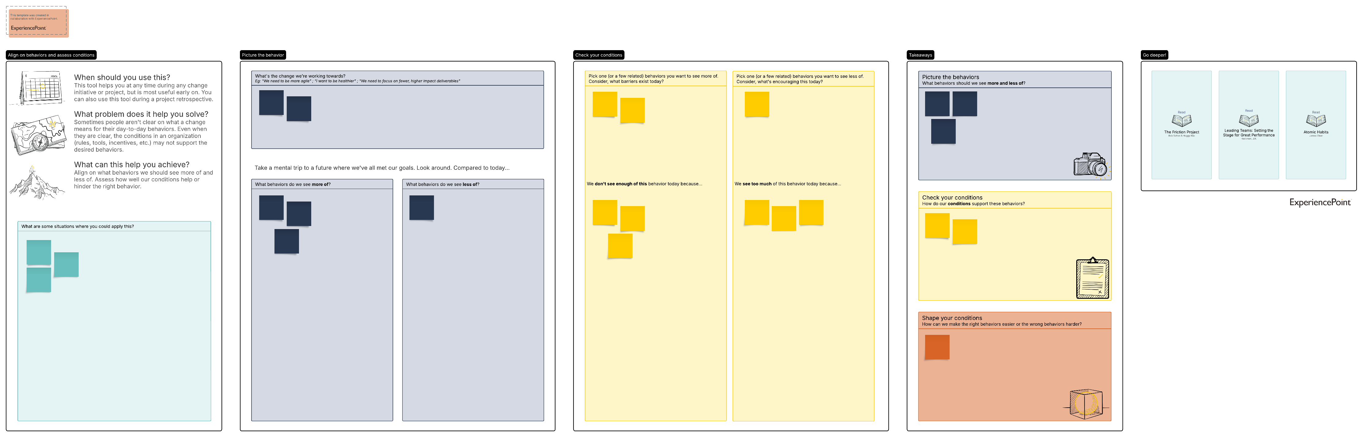 This free template will walk you through the change management process to ensure successful change. (Click on image to modify online.)
