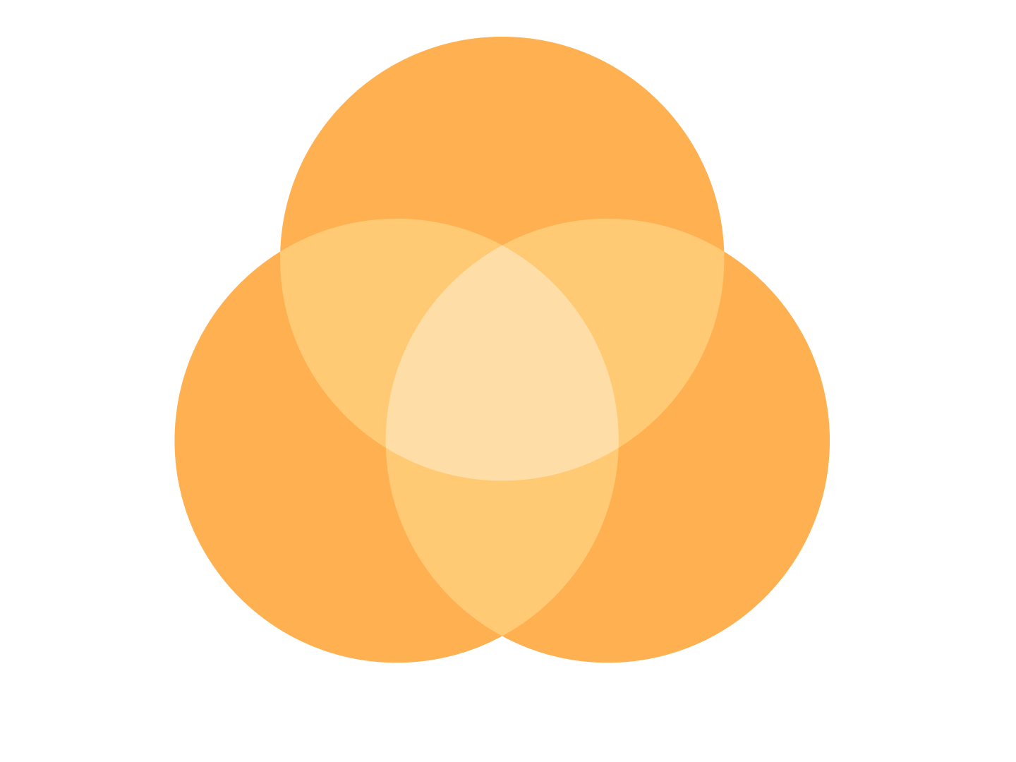 Reuleaux Triangle Example (1)