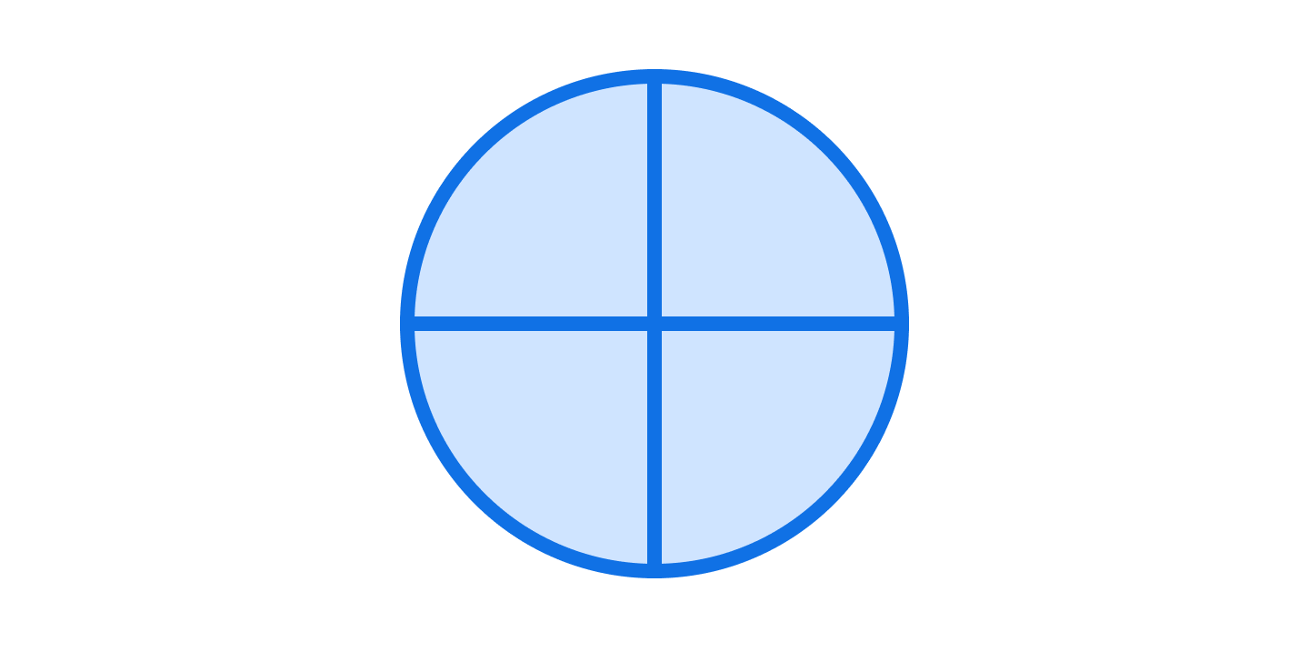 Blue circle with four quadrants made by a horizontal line perpendicular to a vertical line