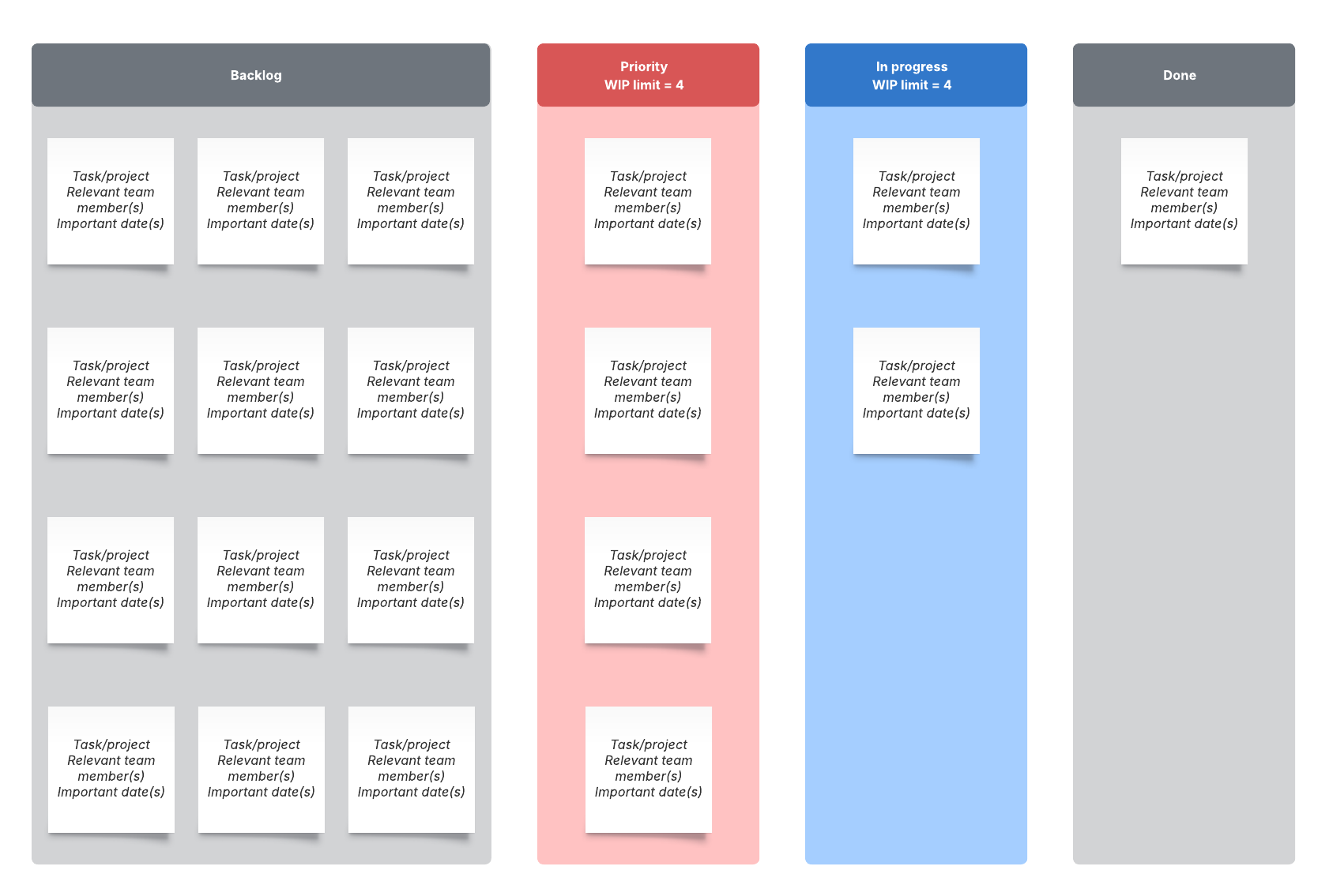 Try our premium Kanban board template to better prioritize urgent tasks and projects. Click on the image above to get started.