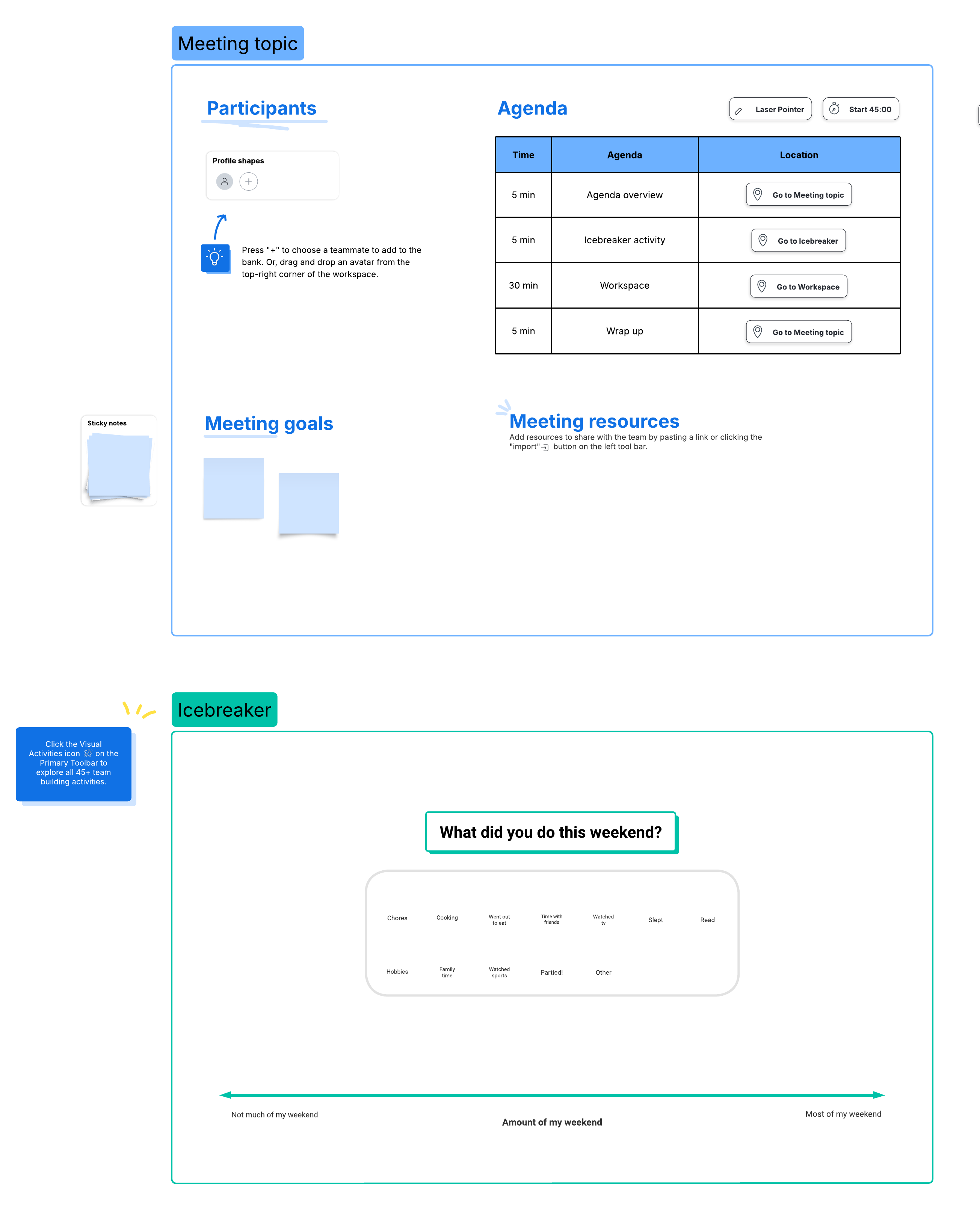 Meeting agenda template (click on image to edit)