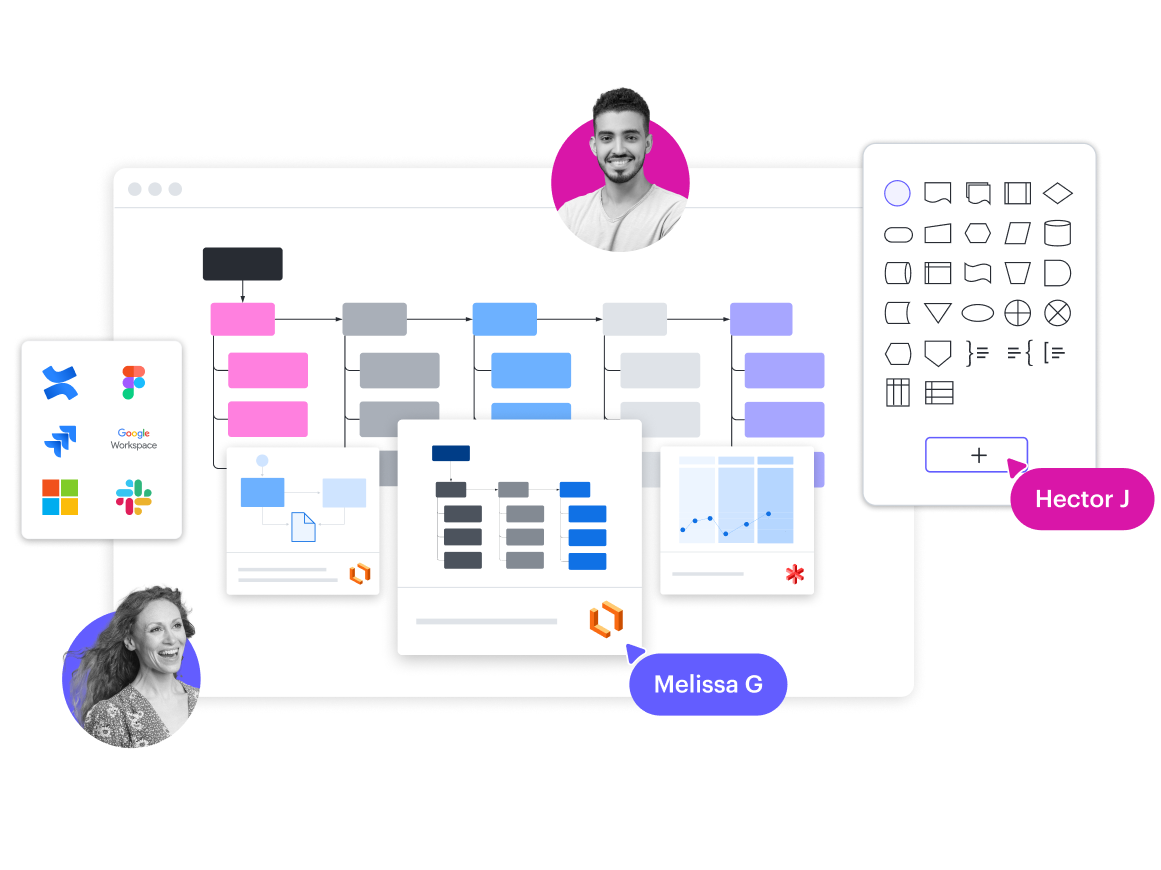 Une image conceptuelle de plusieurs types de diagrammes présentant les logos de six applications qui s’intègrent à Lucid