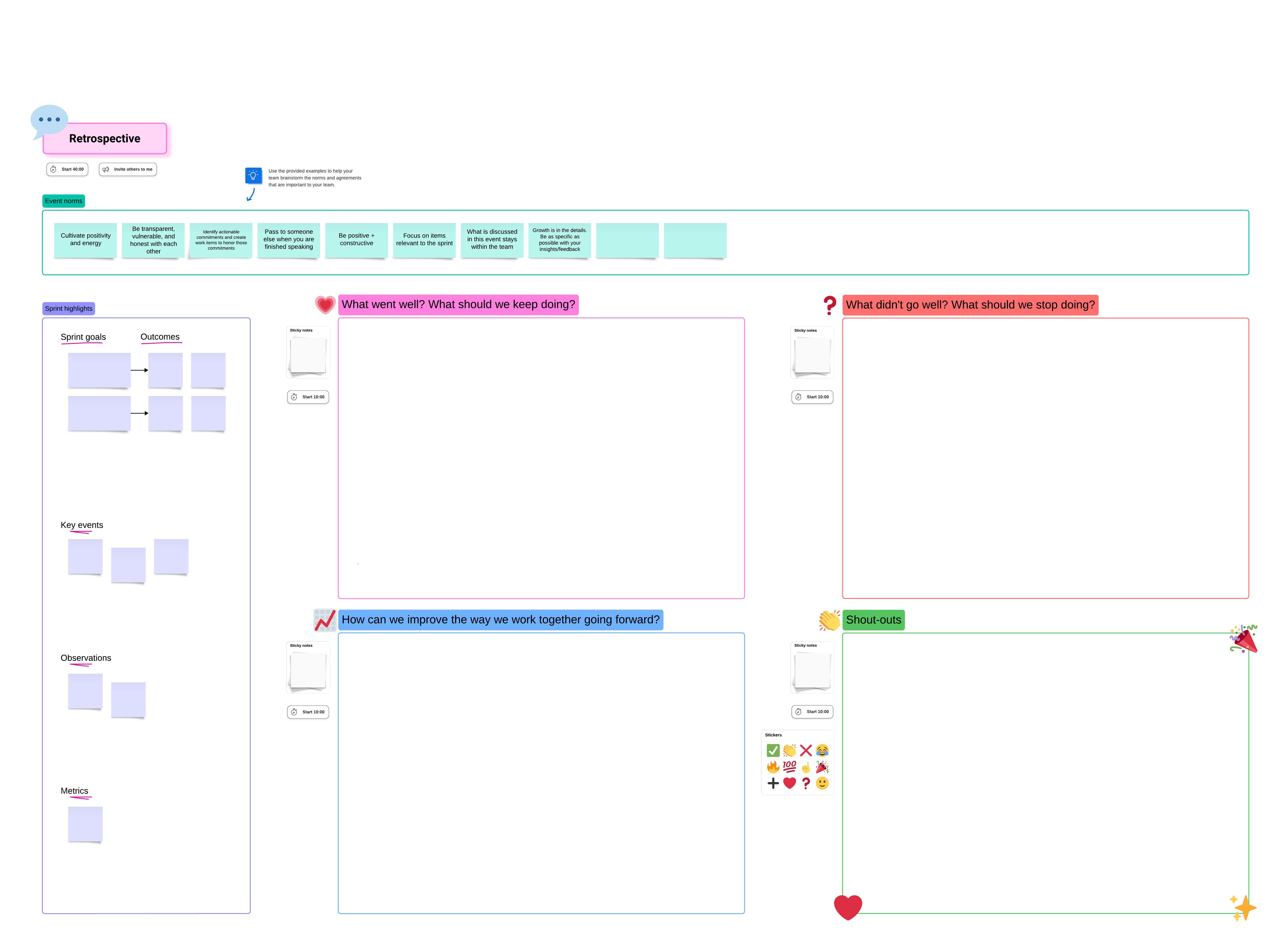 Retrospective example (click on image to modify online)