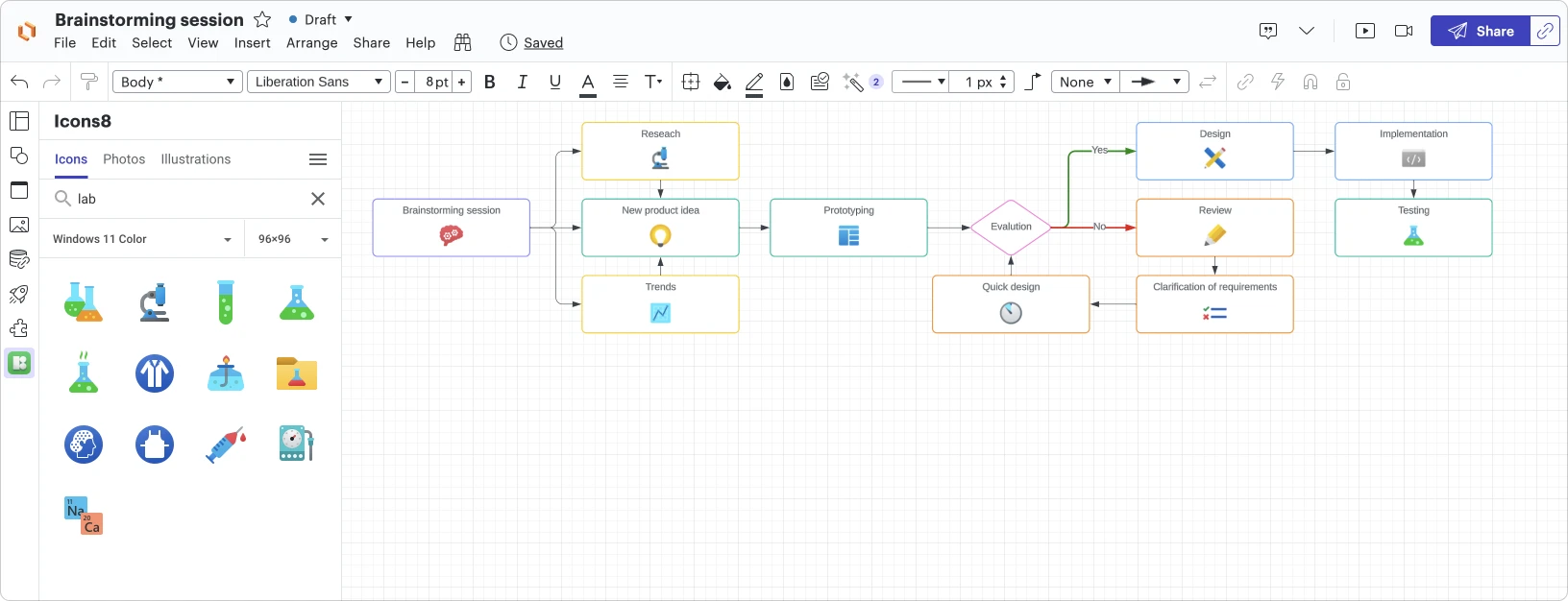 Lucidchart brainstorming session template including icons from the icons8 plugin in each shape
