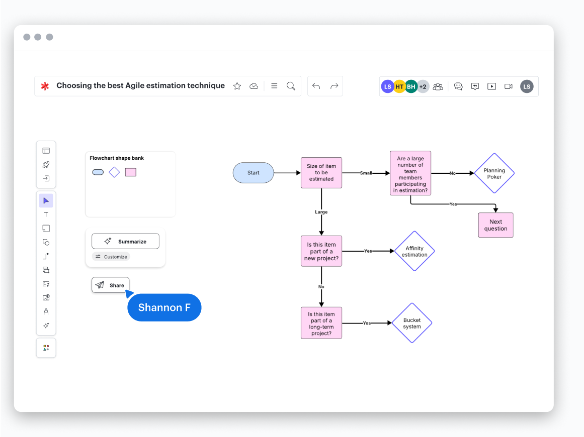 You can use a flowchart to determine which Agile estimation technique to try with your team. Click on the image to view the flowchart full size.