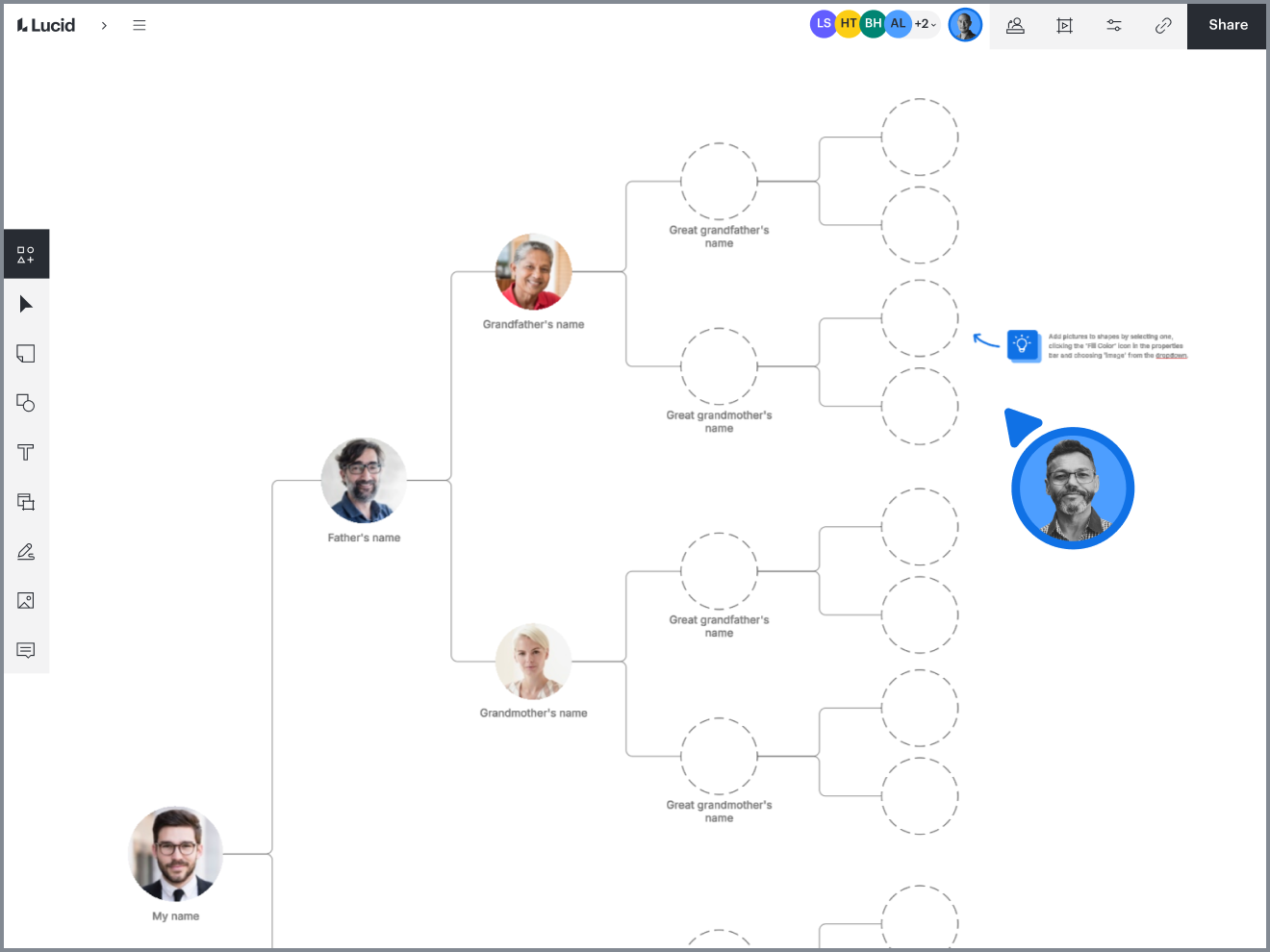 Family Tree template in Lucidchart