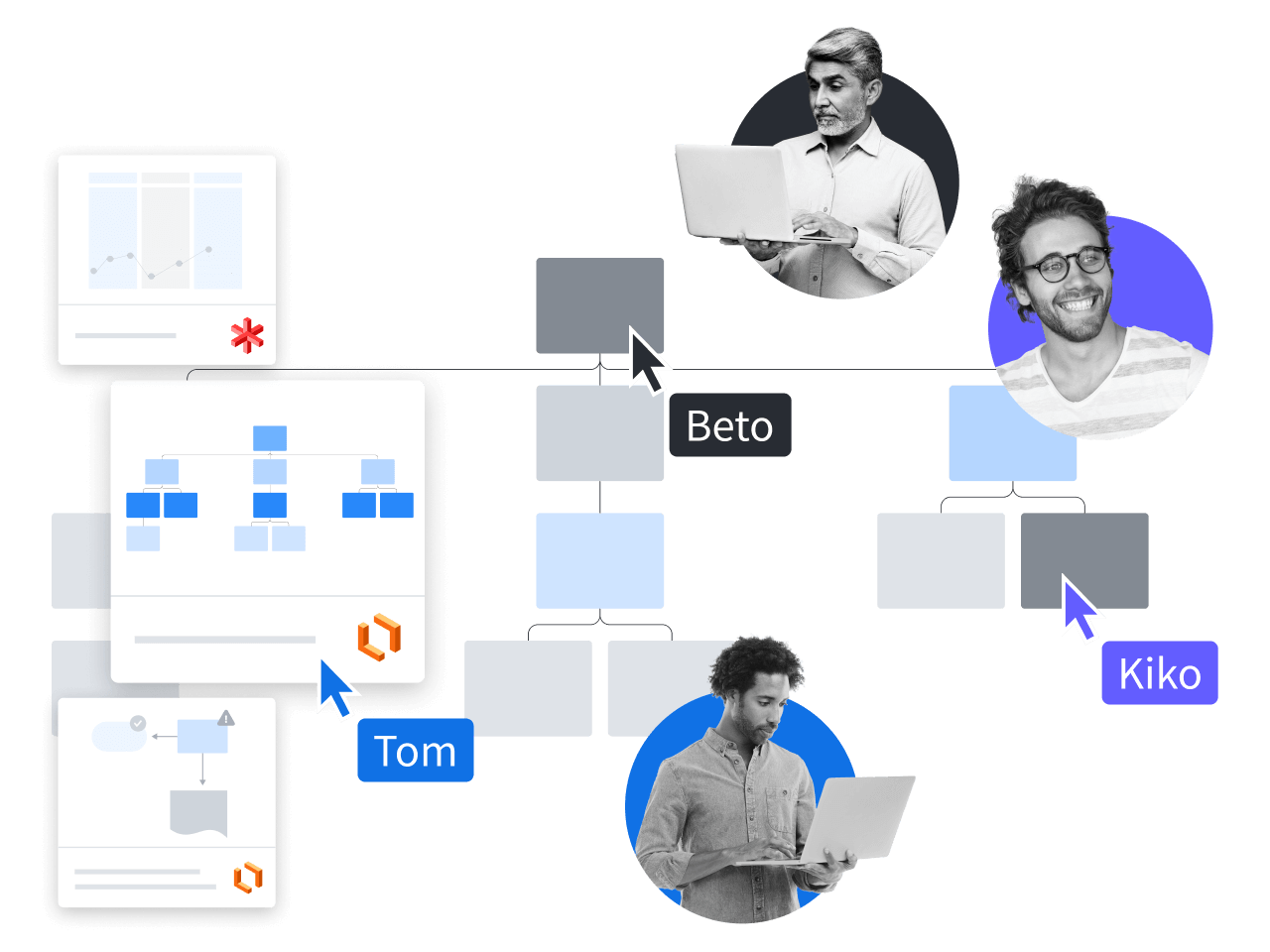 Lucid pour travailler