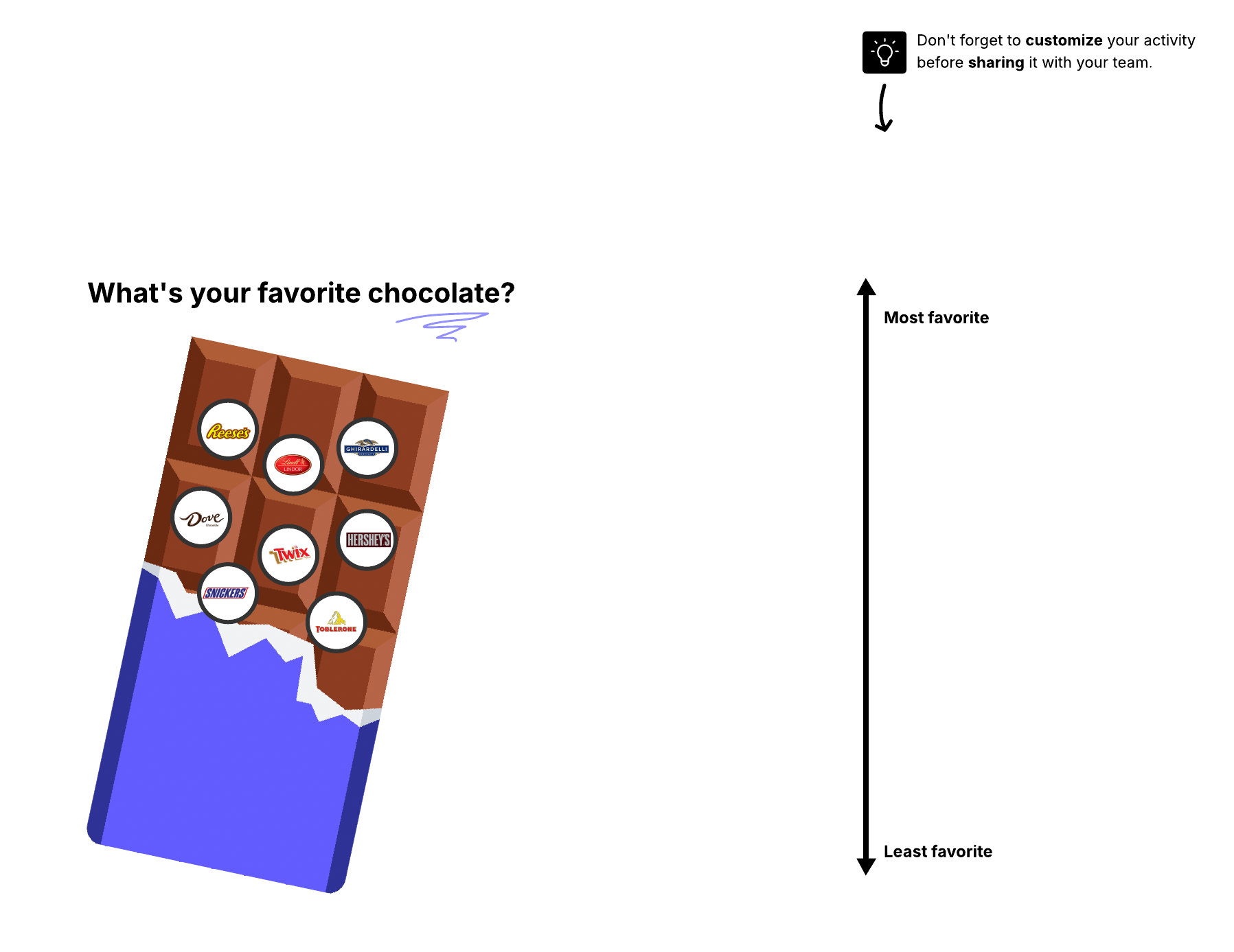 Favorite chocolate icebreaker activity template